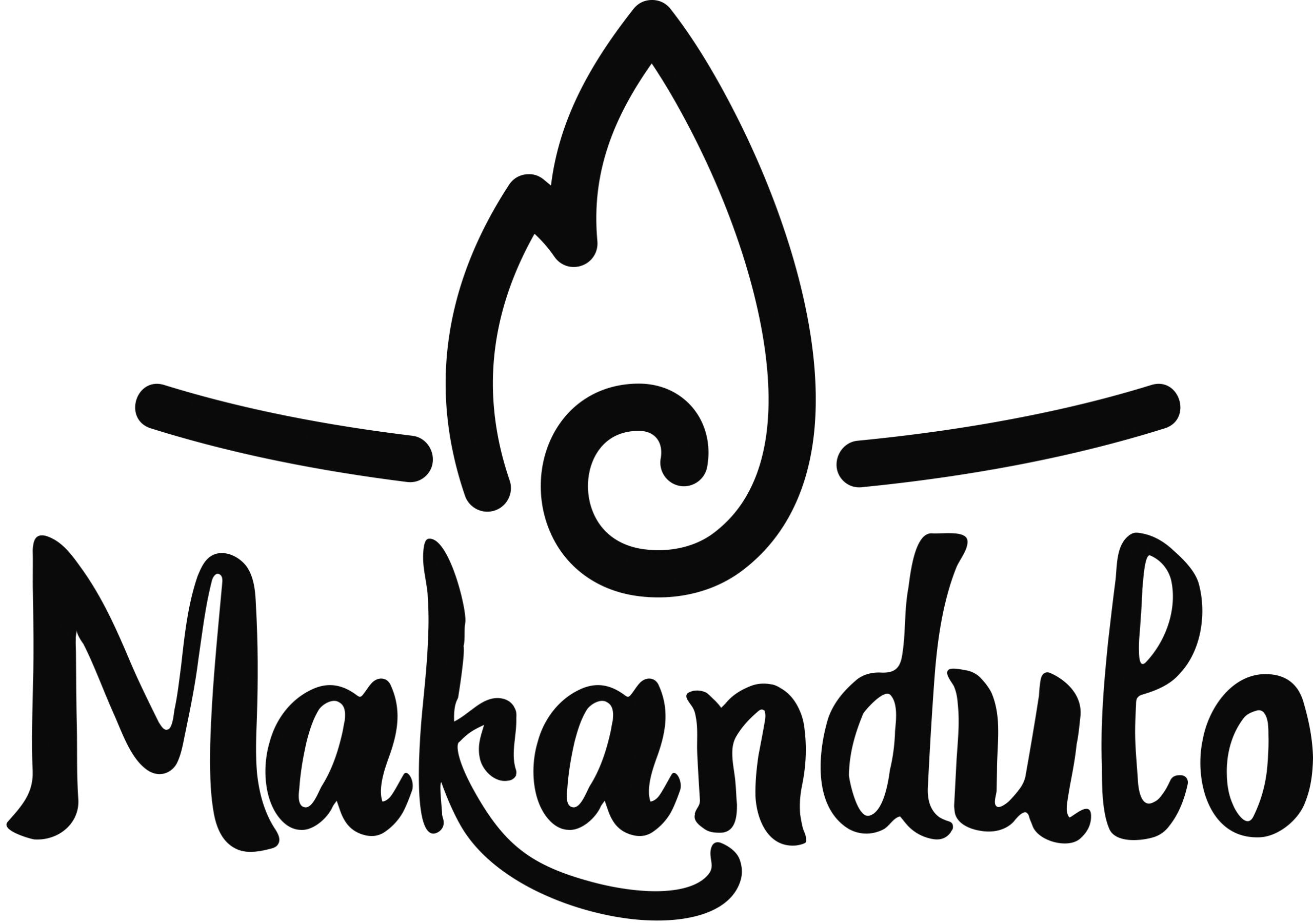 Makandulo logo