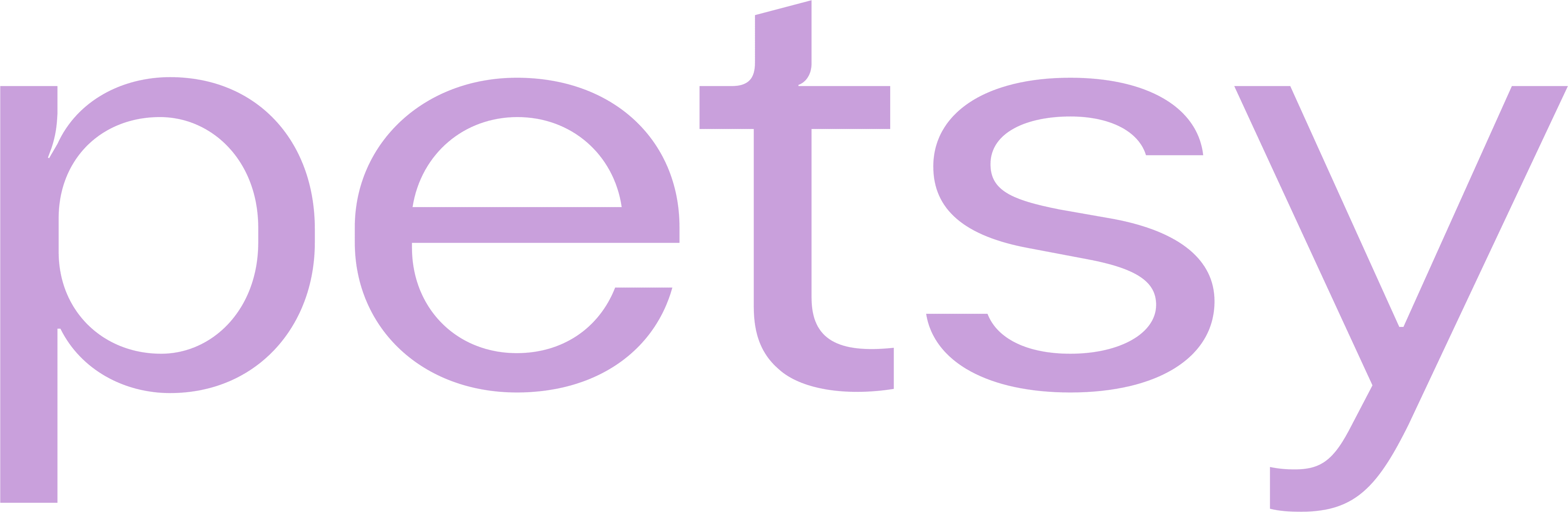 petsy logo