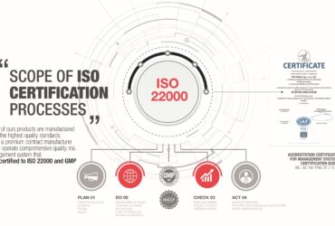 ISO 22000 Certification Overview
