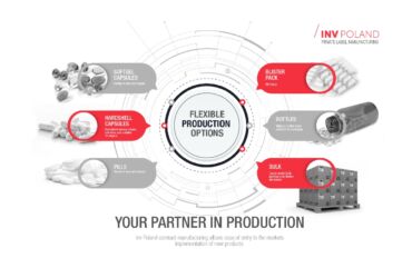 Our Manufacturing Capabilities